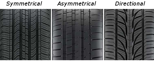 directional tire tread patterns
