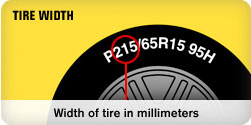 tire width